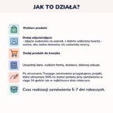 Instrukcja jak zamówić personalizowane karty memo - jak złożyć zamówienie krok po kroku