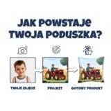 Jak powstaje Poduszka Personalizowana czerwony traktor