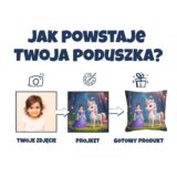 jak powstaje personalizowana poduszka księżniczka i jednorożec z imieniem dziecka