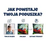 jak powstaje personalizowana poduszka pociąg w lesie z imieniem dziecka