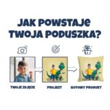 JAK POWSTAJE Poduszka ze zdjęciem Dinuś