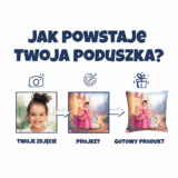 Poduszka ze zdjęciem księżniczka i jednorożec personalizowana z imieniem dziecka