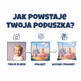 Poduszka ze zdjęciem Zamek Księżniczki – personalizowana poduszka z imieniem dziecka