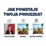 Jak powstaje poduszka ze zdjęciem Żółty Pojazd personalizowana dla dziecka