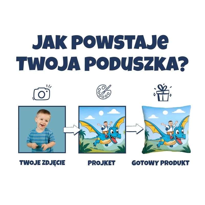 GRAFIKA JAK POWSTWAJE PODUSZKA PTERODAKTYL - ZDJECIE PROJEKT REALIZACJA