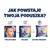 Jak powstaje Poduszka personalizowana mała tęczowa wróżka ze zdjęciem dziecka